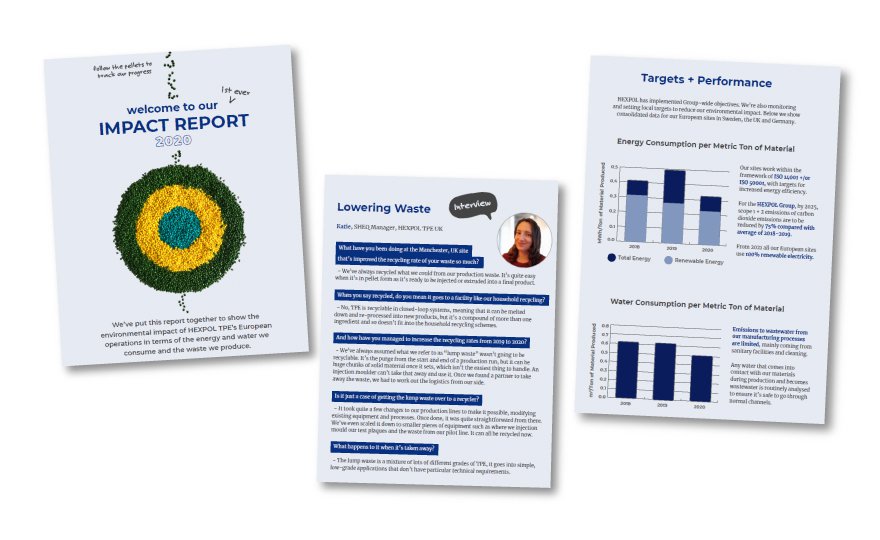 HEXPOL TPE publishes inaugural impact report