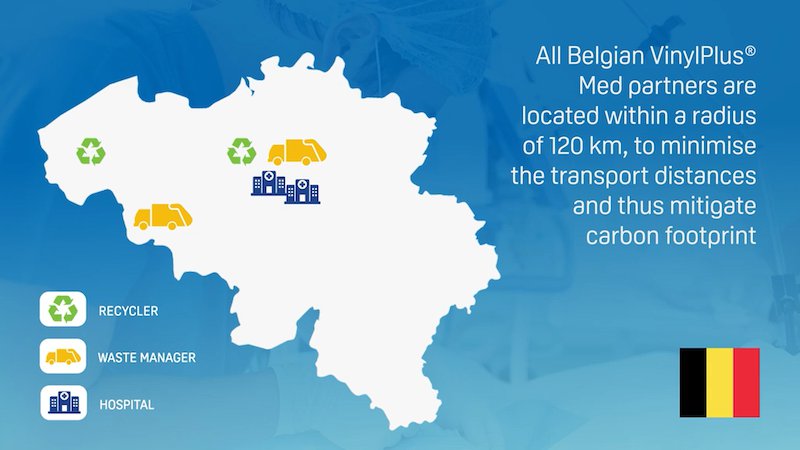 VinylPlus Med accelerates sustainability in Belgian healthcare