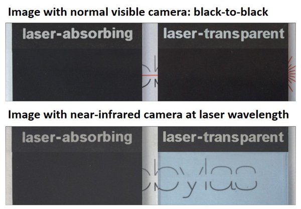 Fig3_lasertransparentblack.jpg