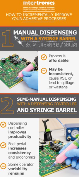 Incremental improvement a worked example infographic - INT334[56] copy.png